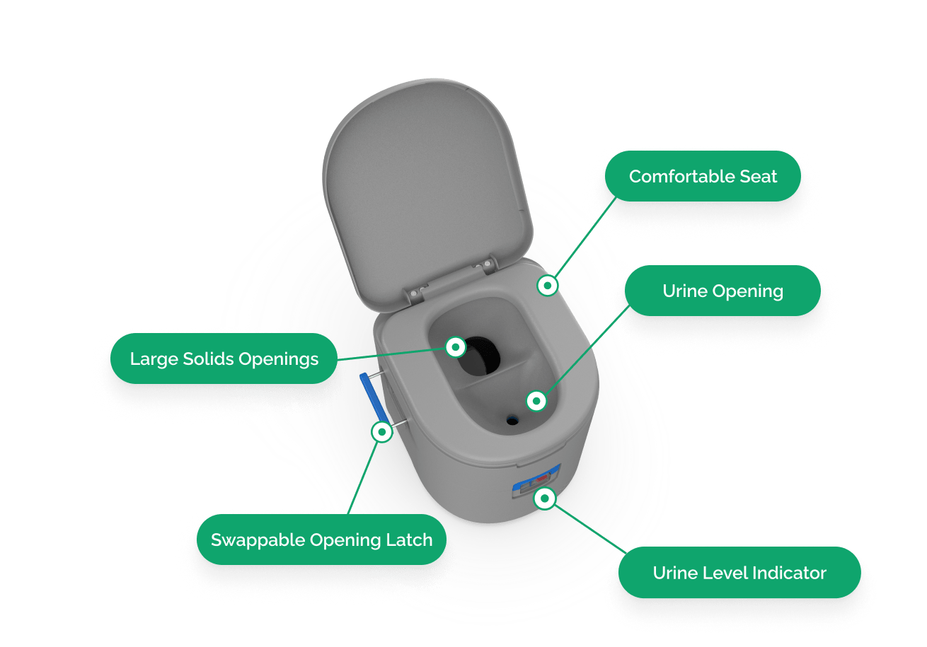 Joolca GottaGo - Composting Toilet