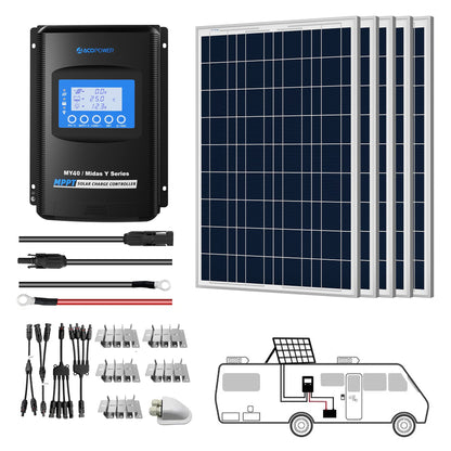 ACOPOWER 12V Polycrystalline Solar RV Kits + MPPT / PWM Charge Controller