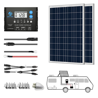 ACOPOWER 12V Polycrystalline Solar RV Kits + MPPT / PWM Charge Controller