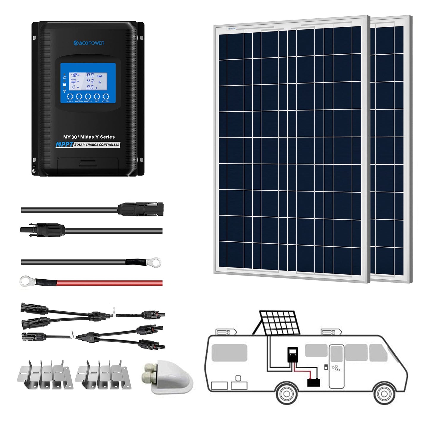 ACOPOWER 12V Polycrystalline Solar RV Kits + MPPT / PWM Charge Controller