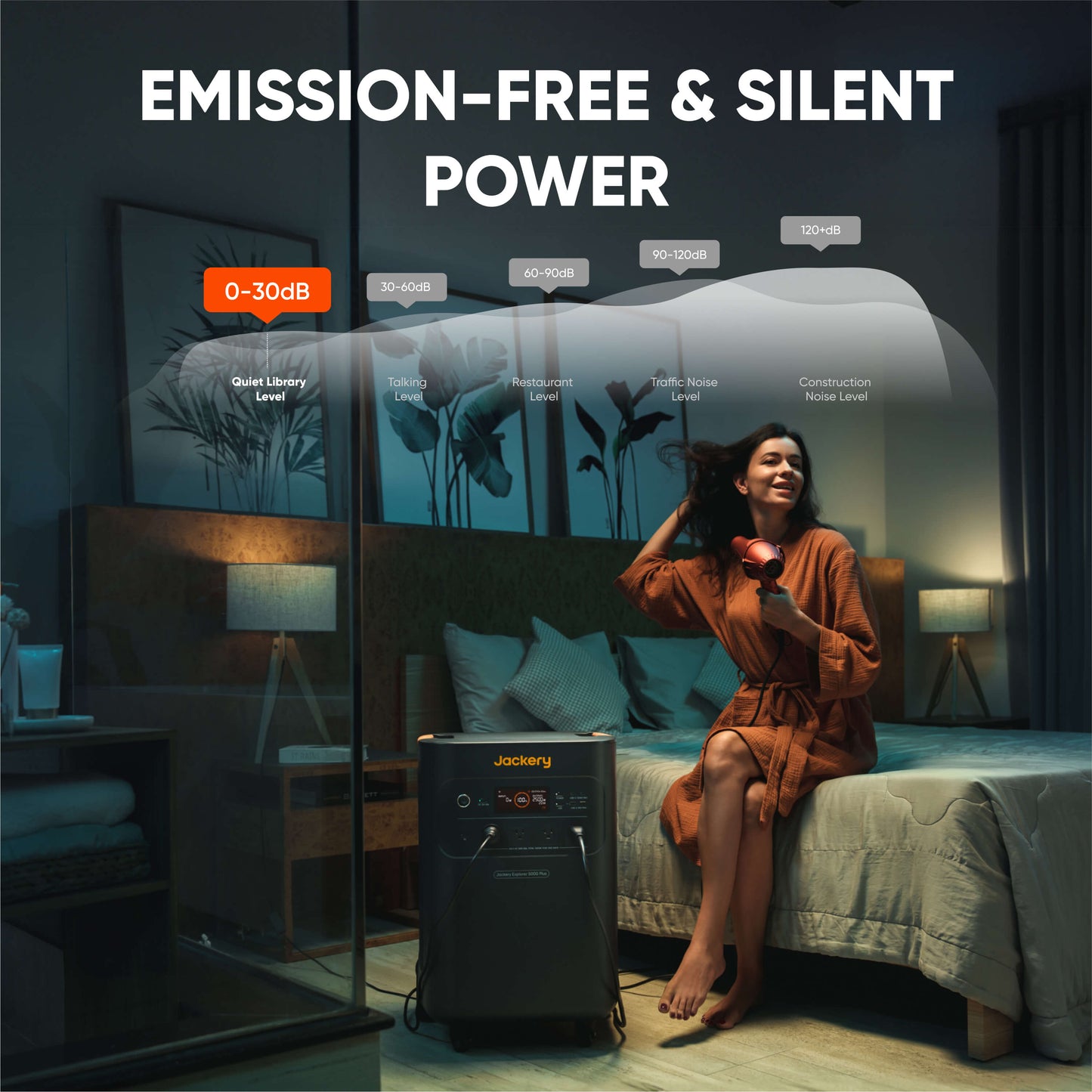 Jackery Whole-Home Backup Kit  5000 Plus (20kWh)