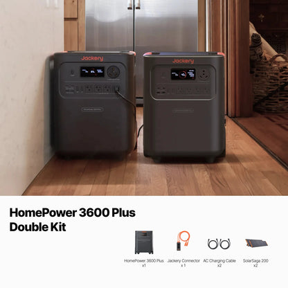 Jackery HomePower 3600 Plus
