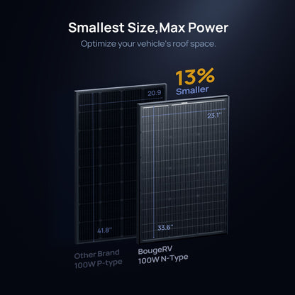 BougeRV 16BB N-Type 12V 100 Watt Bifacial Solar Panel
