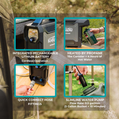 Kakadu Outback Shower