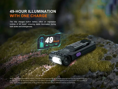 Fenix SW05R Multipurpose Clip-On Light with Red or UV Output