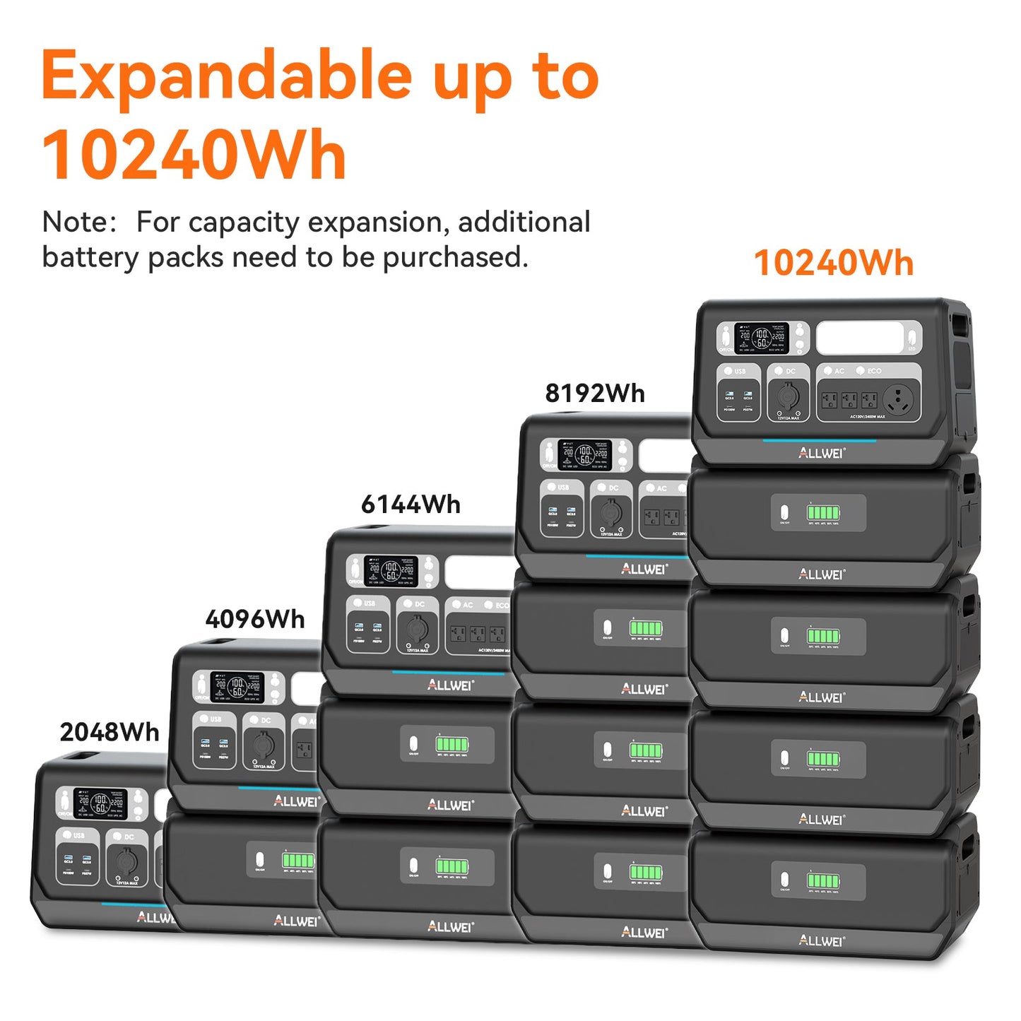 ALLWEI PPS2400 Portable Power Station - 2048Wh | 2400W