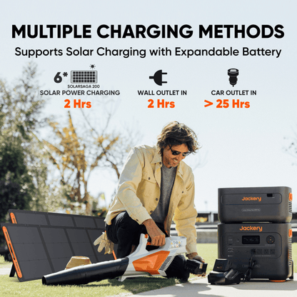 Jackery Solar Generator 2000 Plus