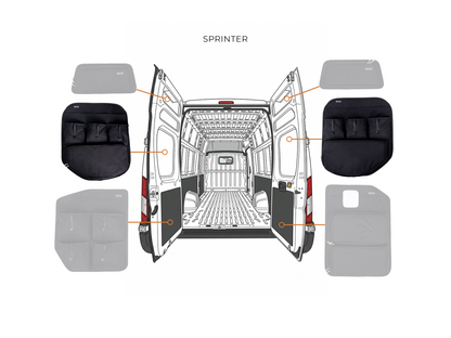 Mercedes Sprinter Middle Rear Door Storage Panels (Pair)