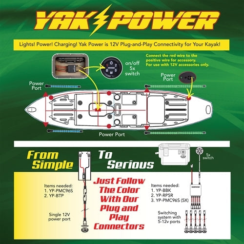 YP-RP5CS3 Serious Complete System