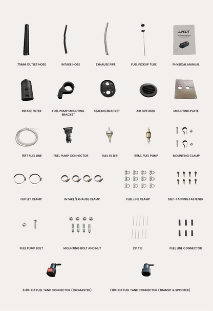 VELIT 2000R + Gas/Diesel Heater + Dometic 80L Fridge/Freezer + MaxxFan Deluxe