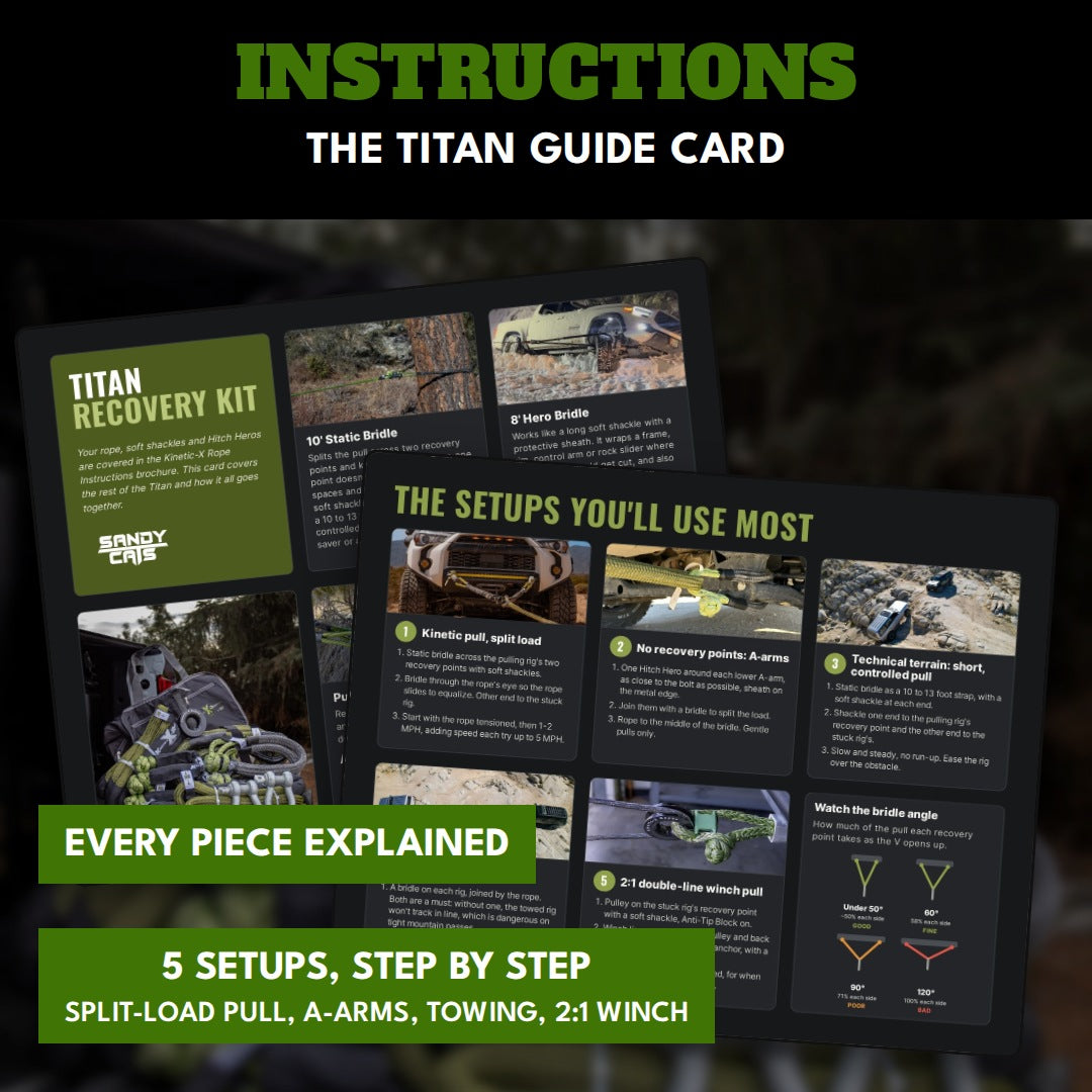Titan Recovery Kit
