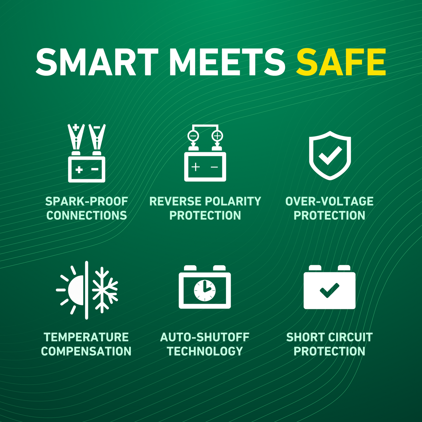 Charge N Start 1100 1 AMP Battery Charger & 1000 AMP Jump Starter