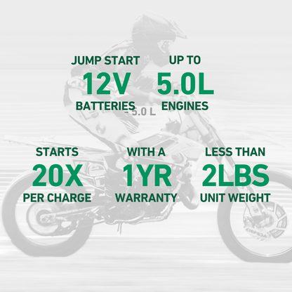 Charge N Start 1100 — 1 Amp Battery Charger & 1000 Amp Jump Starter