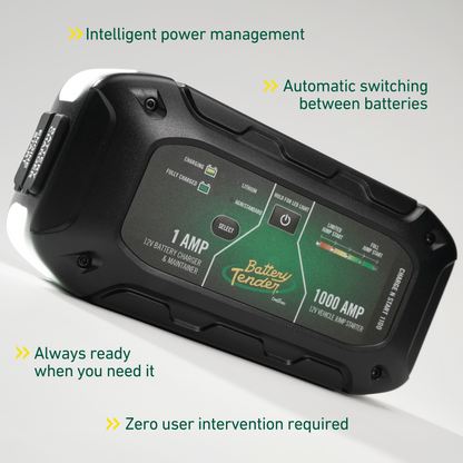 Charge N Start 1100 1 AMP Battery Charger & 1000 AMP Jump Starter