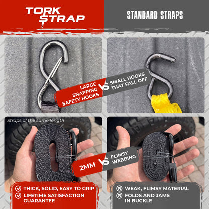 TorkStrap HD750 | 14'x1.5'' Spring Loaded Tie Down Straps - 2250lb Max Load