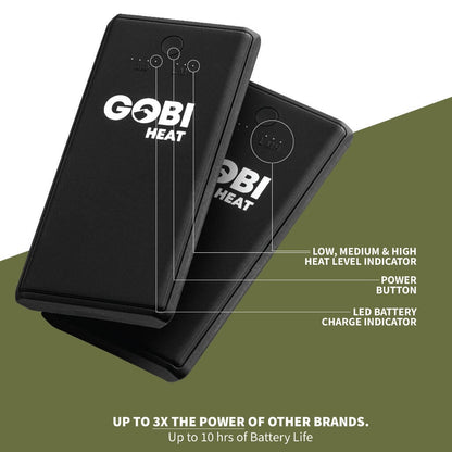 Tread Heated Socks (Final Sale)