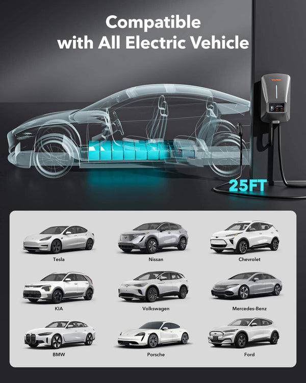 WOLFBOX Level 2 EV Charger with WiFi and Bluetooth