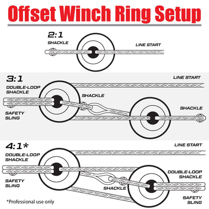 Offset Winch Snatch Ring