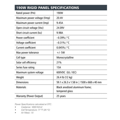 Go Power 190W Rigid Eclipse Solar Panel + 30A MPPT Controller