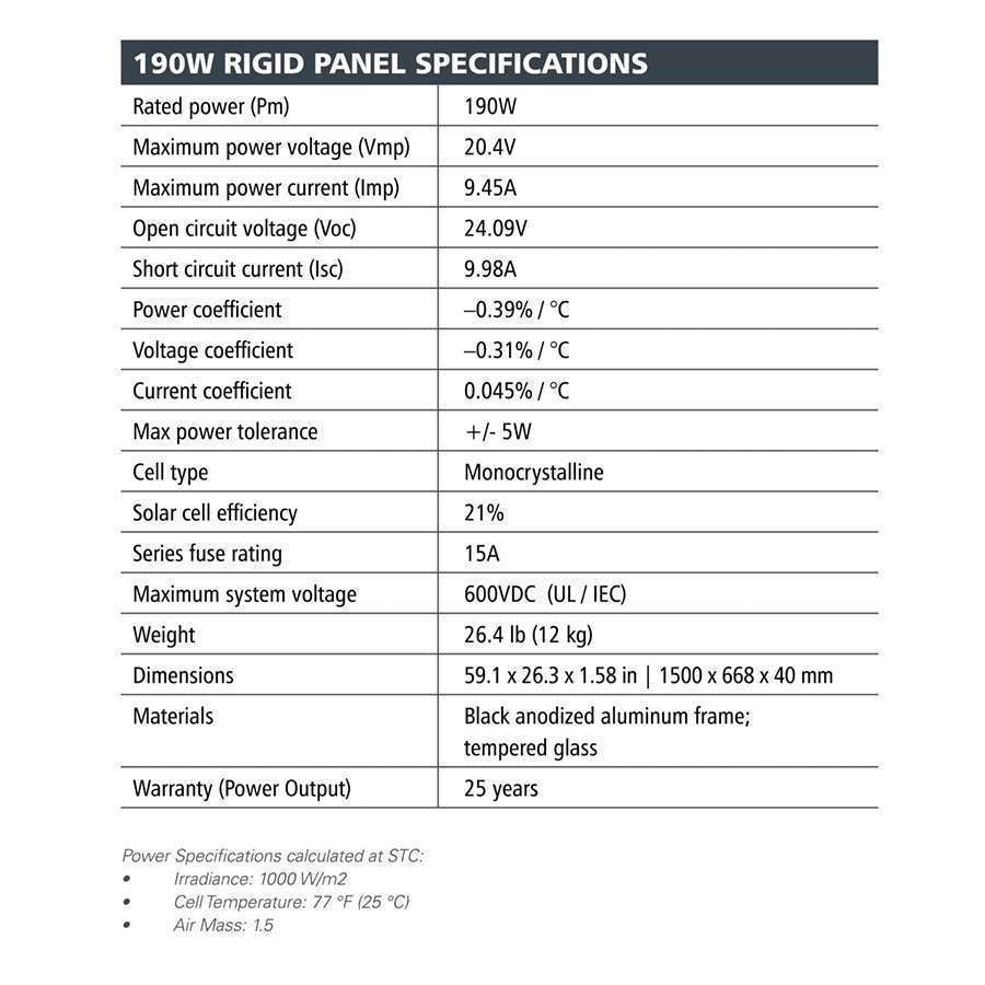 Go Power 190W RIGID Eclipse Solar Panel