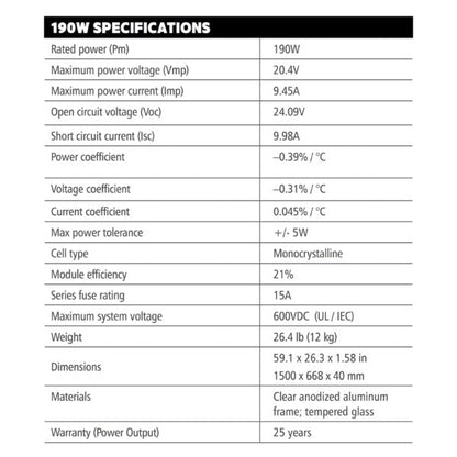 Go Power 190W Overlander Solar Kit