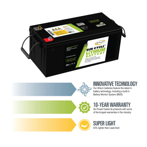 Go Power 250Ah LiFePO4 Solar Battery - GP-LIFEPO4-250