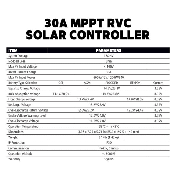 Go Power 190W Rigid Eclipse Solar Panel + 30A MPPT Controller