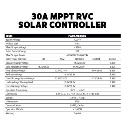 Go Power 190W Rigid Eclipse Solar Panel + 30A MPPT Controller