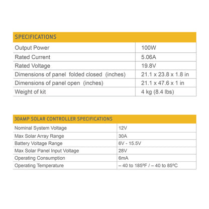 Go Power! DuraLite 100-watt Solar Kit