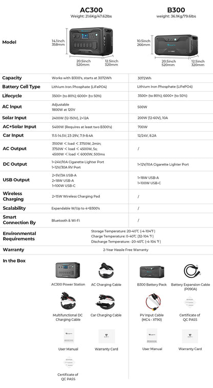 BLUETTI AC300 + 1*B300 | Solar Generator Kit