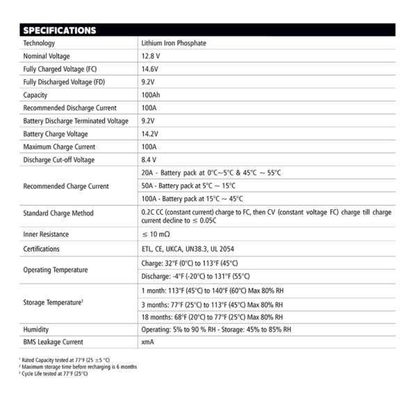 Go Power 100Ah Advanced Lithium Battery