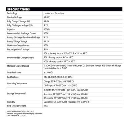 Go Power 100Ah Advanced Lithium Battery