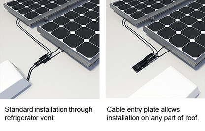 Go Power Cable Entry Plate