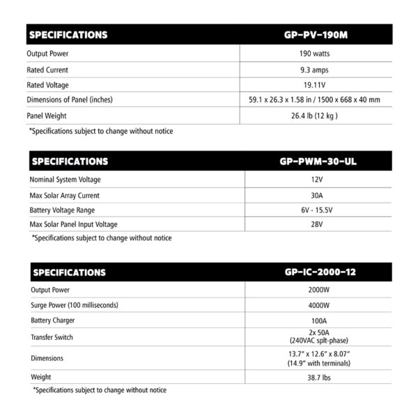 Go Power 380W Solar Elite Solar Charging System