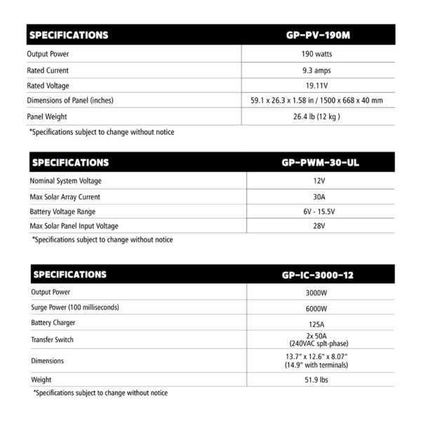 Go Power 570W Solar Extreme Solar Charging System