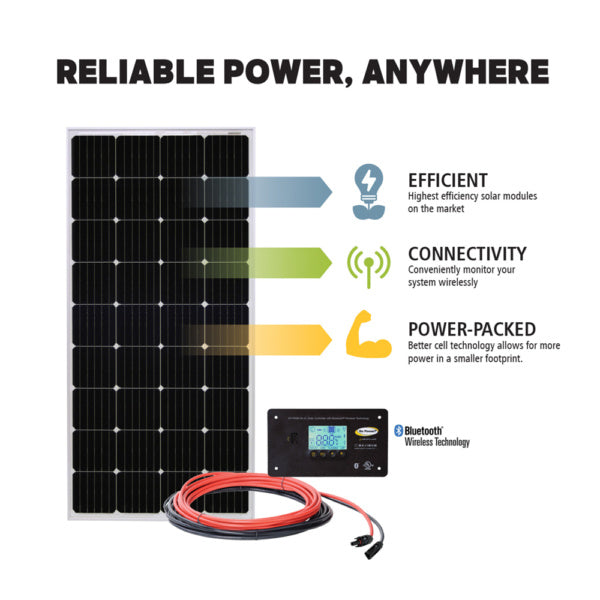 Go Power 380W Solar Elite Solar Charging System