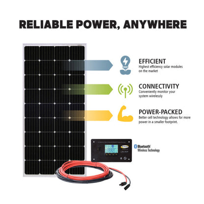 Go Power 570W Solar Extreme Solar Charging System