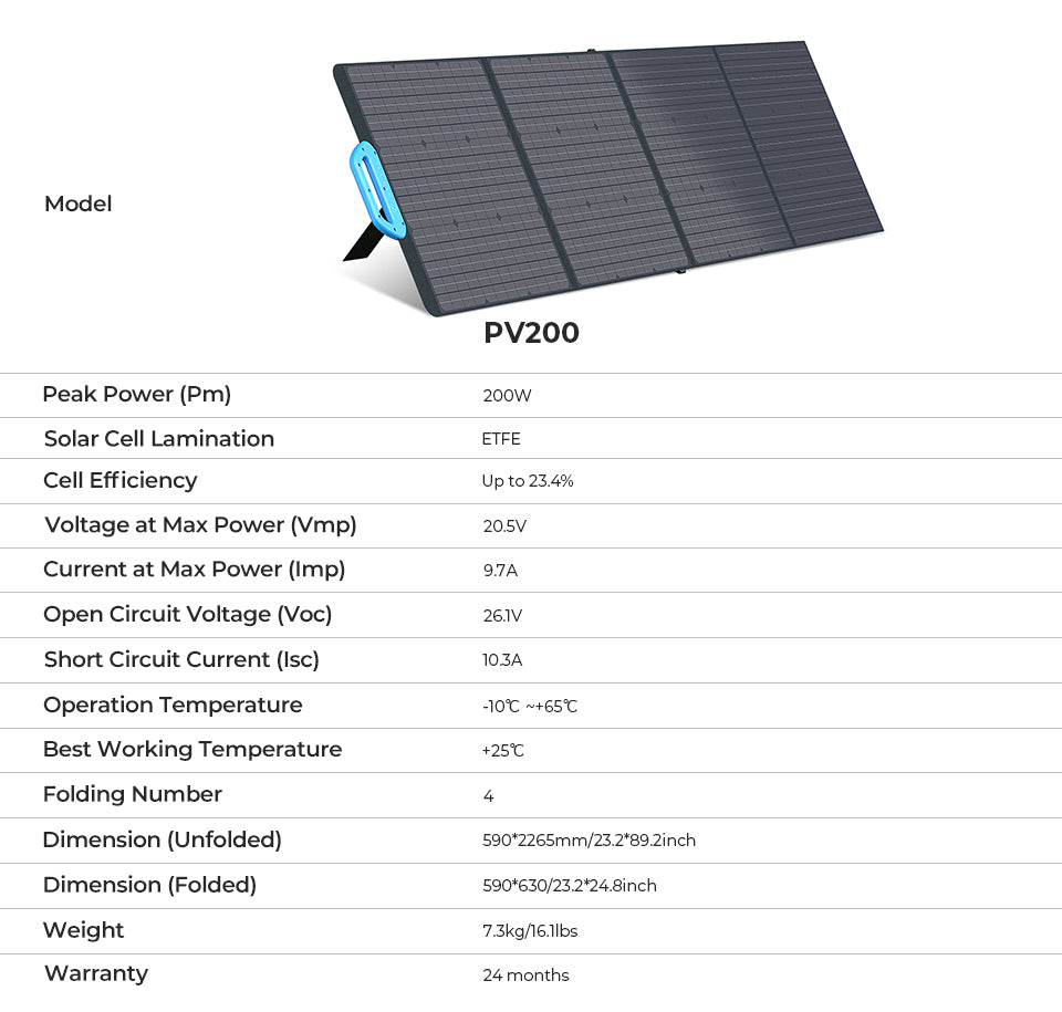 BLUETTI AC200MAX + 3*PV200 | Portable Power Station