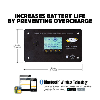 Go Power 190W Weekender ISW Solar Charging System