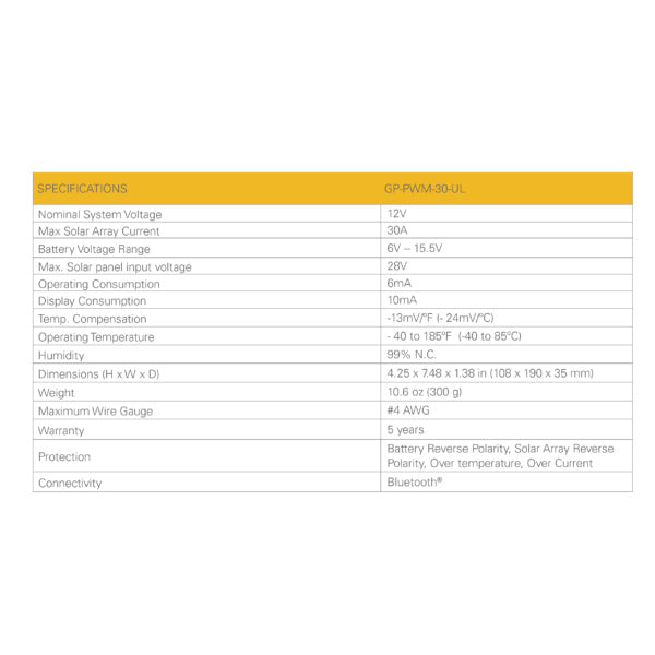 Go Power 30 Amp Solar Controller Dual Bank Bluetooth - GP-PWM-30-UL