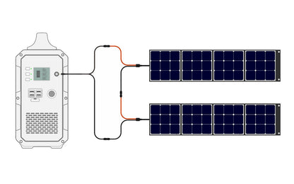 BLUETTI EB150 Portable Power Station | 1000W, 1500WH